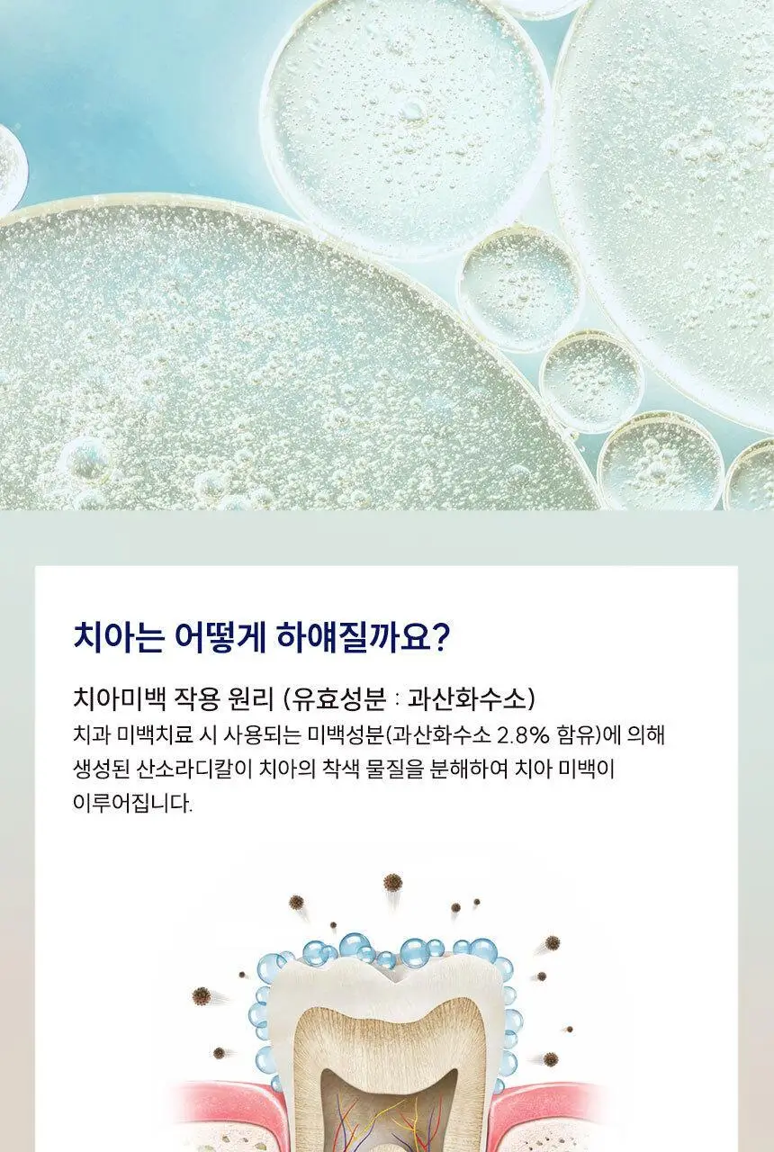 [대용량] 뷰센C 충치치약, 뷰센O 구취치약, 뷰센28 미백제 4개입 상세페이지 46